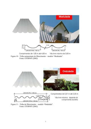 Figura 10 – Telha autoportante de fibrocimento – modelo “Modulada”.
Fonte: ETERNIT (2002)
Figura 11 – Telha de fibrocimento – modelo “Ondulada”.
Fonte: ETERNIT (2002)
7
 