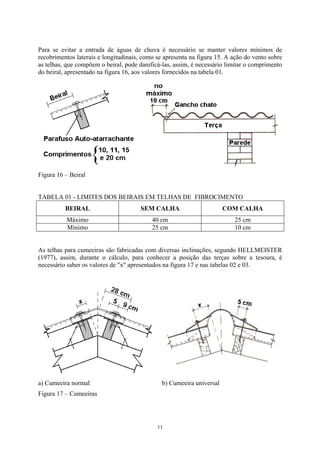 Para se evitar a entrada de águas de chuva é necessário se manter valores mínimos de
recobrimentos laterais e longitudinais, como se apresenta na figura 15. A ação do vento sobre
as telhas, que compõem o beiral, pode danificá-las, assim, é necessário limitar o comprimento
do beiral, apresentado na figura 16, aos valores fornecidos na tabela 01.
Figura 16 – Beiral
TABELA 01 - LIMITES DOS BEIRAIS EM TELHAS DE FIBROCIMENTO
BEIRAL SEM CALHA COM CALHA
Máximo 40 cm 25 cm
Mínimo 25 cm 10 cm
As telhas para cumeeiras são fabricadas com diversas inclinações, segundo HELLMEISTER
(1977), assim, durante o cálculo, para conhecer a posição das terças sobre a tesoura, é
necessário saber os valores de "x" apresentados na figura 17 e nas tabelas 02 e 03.
a) Cumeeira normal b) Cumeeira universal
Figura 17 – Cumeeiras
11
 
