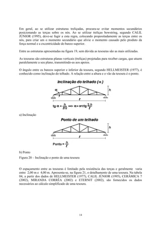 Em geral, ao se utilizar estruturas treliçadas, procura-se evitar momentos secundários
posicionando as terças sobre os nós. Ao se utilizar treliças bowstring, segundo CALIL
JÚNIOR (1995), deve-se fugir a esta regra, colocando propositadamente as terças entre os
nós, para criar um o momento secundário que alivie o momento causado pelo produto da
força normal e a excentricidade do banzo superior.
Entre as estruturas apresentadas na figura 19, sem dúvida as tesouras são as mais utilizadas.
As tesouras são estruturas planas verticais (treliças) projetadas para receber cargas, que atuem
paralelamente a seu plano, transmitindo-as aos apoios.
O ângulo entre os banzos superior e inferior da tesoura, segundo HELLMEISTER (1977), é
conhecido como inclinação do telhado. A relação entre a altura e o vão da tesoura é o ponto.
a) Inclinação
b) Ponto
Figura 20 – Inclinação e ponto de uma tesoura
O espaçamento entre as tesouras é limitado pela resistência das terças e geralmente varia
entre 2,00 m e 4,00 m. Apresenta-se, na figura 21, o detalhamento de uma tesoura. Na tabela
04, a partir dos dados de HELLMEISTER (1977), CALIL JÚNIOR (1995), CERÂMICA 7
(2002), MIRANDA CORRÊA (2002) e ETERNIT (2002), são fornecidos os dados
necessários ao cálculo simplificado de uma tesoura.
14
 