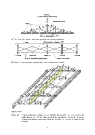a) Vista frontal da tesoura indicando a posição do contraventamento
b) Corte A-A apresentando o esquema do contraventamento vertical
c) Perspectiva
Figura 24 – Contraventamento vertical, em um telhado, de pequeno vão, com tesouras de
outão. Barras em “X”, no plano vertical dos montantes centrais das tesouras,
formam uma treliça plana com condições de absorver esforços, transversais às
tesouras.
20
 