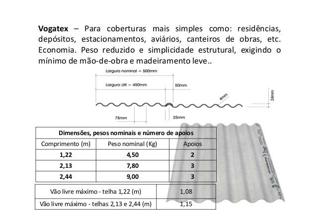 Telhas de fibrocimento