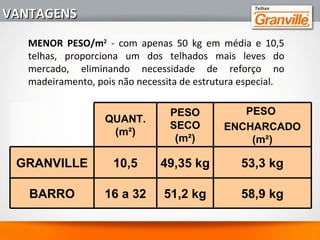 CUMEEIRACUMEEIRA
ESPIGÃO DE INICIOESPIGÃO DE INICIO
CONCORDÂNCIACONCORDÂNCIA
3 VIAS3 VIAS
CONCORDÂNCIACONCORDÂNCIA
4 VIAS4 VIAS
TELHASTELHAS
TERMINAISTERMINAIS
PRODUTOSPRODUTOS / Complementos/ Complementos
 