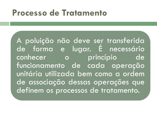 Processo de Tratamento
A poluição não deve ser transferida
de forma e lugar. É necessário
conhecer
o
princípio
de
funcionamento de cada operação
unitária utilizada bem como a ordem
de associação dessas operações que
definem os processos de tratamento.

 