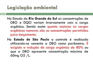 Legislação ambiental
No Estado do Rio Grande do Sul as concentrações de
DBO e DQO variam inversamente com a carga
orgânica. Sendo assim quanto maiores as cargas
orgânicas menores são as concentrações permitidas
para lançamento.
No Estado de São Paulo o controle é realizado
utilizando-se somente a DBO como parâmetro. É
exigida a redução de carga orgânica de 80% ou
que a DBO apresente concentração máxima de
60mg O2 /L.

 