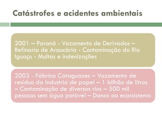 Catástrofes e acidentes ambientais
2001 – Paraná - Vazamento de Derivados –
Refinaria de Araucária - Contaminação do Rio
Iguaçu - Multas e indenizações
2003 - Fábrica Cataguazes – Vazamento de
resíduo da industria de papel – 1 bilhão de litros
– Contaminação de diversos rios – 500 mil
pessoas sem água potável – Danos ao ecossistema

 