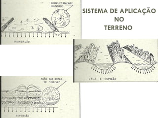 SISTEMA DE APLICAÇÃO
NO
TERRENO

 