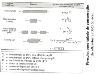Fórmulas para cálculo de concentração
de efluentes S (DBO Solúvel)

 