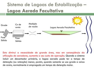 Sistema de Lagoas de Estabilização –
Lagoa Aerada Facultativa
Grade

Cx de
areia

Fase
Sólida

Medição
de vazão

Fase
Sólida

Lagoa Aerada Facultativa

Esta diminui a necessidade de grande área, mas em conseqüência da
utilização de aeradores, aumenta o seu custo de operação. Quando o sistema
incluir um decantador primário, a lagoa aerada pode ter o tempo de
detenção (ou retenção) menor, porém, quando somente se usa grade e caixa
de areia, normalmente é empregado um tempo de detenção maior.

 