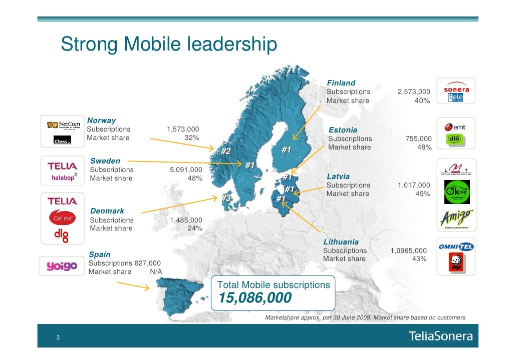 telia mobile telia mobile