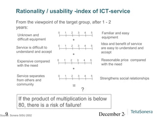 Rationality / usability -index of ICT-service Unknown and difficult equipment Familiar and easy equipment Service is difficult to understand and accept Idea and benefit of service  are easy to understand and accept Expensive compared with the need Strengthens social relationships Service separates from others and community Reasonable price  compared with the need * * = * ?  From the viewpoint of the target group, after 1 - 2 years:  If the product of multiplication is below 80, there is a risk of failure!  Source: Sonera SISU 2002 0 1 2 3 4 5 0 1 2 3 4 5 0 1 2 3 4 5 0 1 2 3 4 5 
