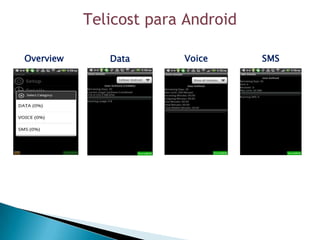 Telicost para Android

Overview      Data      Voice      SMS
 