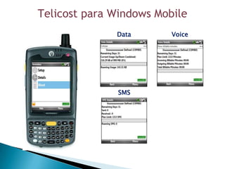 Telicost para Windows Mobile
              Data       Voice




               SMS
 