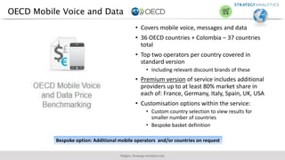 OECD Mobile Voice and Data
• Covers mobile voice, messages and data
• 36 OECD countries + Colombia – 37 countries
total
• Top two operators per country covered in
standard version
• Including relevant discount brands of these
• Premium version of service includes additional
providers up to at least 80% market share in
each of: France, Germany, Italy, Spain, UK, USA
• Customisation options within the service:
• Custom country selection to view results for
smaller number of countries
• Bespoke basket definition
Teligen, Strategy Analytics Ltd.
Bespoke option: Additional mobile operators and/or countries on request
 