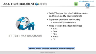 OECD Fixed Broadband
• 36 OECD countries plus 29 EU countries
and Colombia (42 countries total)
• Top three providers per country
• Minimum 70% market share
• Fixed location broadband services
• ADSL
• Cable
• Fibre
• Wimax
• LTE
Teligen, Strategy Analytics Ltd.
Bespoke option: Additional ISPs and/or countries on request
 