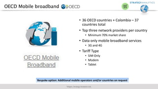 OECD Mobile broadband
• 36 OECD countries + Colombia – 37
countries total
• Top three network providers per country
• Minimum 70% market share
• Data only mobile broadband services
• 3G and 4G
• Tariff Type
• SIM Only
• Modem
• Tablet
Teligen, Strategy Analytics Ltd.
Bespoke option: Additional mobile operators and/or countries on request
 