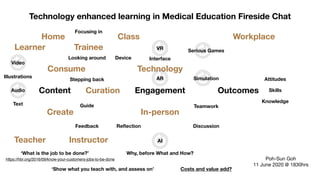 Technology enhanced learning in Medical Education Fireside Chat
Poh-Sun Goh 

11 June 2020 @ 1830hrs
Content Engagement Ou...