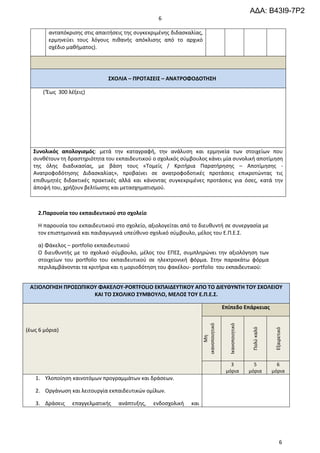 ΑΔΑ: Β43Ι9-7Ρ2
                                                   6

         ανταπόκριςθσ ςτισ απαιτιςεισ τθσ ςυγκεκριμζνθσ διδαςκαλίασ,
         ερμθνεφει τουσ λόγουσ πικανισ απόκλιςθσ από το αρχικό
         ςχζδιο μακιματοσ).




                               ΢ΧΟΛΙΑ – ΠΡΟΣΑ΢ΕΙ΢ – ΑΝΑΣΡΟΦΟΔΟΣΗ΢Η

      (‘Ζωσ 300 λζξεισ)




  ΢υνολικόσ απολογιςμόσ: μετά τθν καταγραφι, τθν ανάλυςθ και ερμθνεία των ςτοιχείων που
  ςυνκζτουν τθ δραςτθριότθτα του εκπαιδευτικοφ ο ςχολικόσ ςφμβουλοσ κάνει μία ςυνολικι αποτίμθςθ
  τθσ όλθσ διαδικαςίασ, με βάςθ τουσ «Σομείσ / Κριτιρια Παρατιρθςθσ – Αποτίμθςθσ -
  Ανατροφοδότθςθσ Διδαςκαλίασ», προβαίνει ςε ανατροφοδοτικζσ προτάςεισ επικροτϊντασ τισ
  επικυμθτζσ διδακτικζσ πρακτικζσ αλλά και κάνοντασ ςυγκεκριμζνεσ προτάςεισ για όςεσ, κατά τθν
  άποψι του, χριηουν βελτίωςθσ και μεταςχθματιςμοφ.



    2.Παρουςία του εκπαιδευτικοφ ςτο ςχολείο

    Η παρουςία του εκπαιδευτικοφ ςτο ςχολείο, αξιολογείται από το διευκυντι ςε ςυνεργαςία με
    τον επιςτθμονικά και παιδαγωγικά υπεφκυνο ςχολικό ςφμβουλο, μζλοσ του Ε.Π.Ε.΢.

    α) Φάκελοσ – portfolio εκπαιδευτικοφ
    Ο διευκυντισ με το ςχολικό ςφμβουλο, μζλοσ του ΕΠΕ΢, ςυμπλθρϊνει τθν αξιολόγθςθ των
    ςτοιχείων του portfolio του εκπαιδευτικοφ ςε θλεκτρονικι φόρμα. ΢τθν παρακάτω φόρμα
    περιλαμβάνονται τα κριτιρια και θ μοριοδότθςθ του φακζλου- portfolio του εκπαιδευτικοφ:


 ΑΞΙΟΛΟΓΗ΢Η ΠΡΟ΢ΩΠΙΚΟΤ ΦΑΚΕΛΟΤ-PORTFOLIO ΕΚΠΑΙΔΕΤΣΙΚΟΤ ΑΠΟ ΣΟ ΔΙΕΤΘΤΝΣΗ ΣΟΤ ΢ΧΟΛΕΙΟΤ
                     ΚΑΙ ΣΟ ΢ΧΟΛΙΚΟ ΢ΤΜΒΟΤΛΟ, ΜΕΛΟ΢ ΣΟΤ Ε.Π.Ε.΢.

                                                                                       Επίπεδο Επάρκειασ
                                                                       ικανοποιθτικό


                                                                                         Ικανοποιθτικό



                                                                                                          Πολφ καλό



                                                                                                                       Εξαιρετικό




(ζωσ 6 μόρια)
                                                                            Μθ




                                                                                          3                5            6
                                                                                        μόρια            μόρια        μόρια
   1. Τλοποίθςθ καινοτόμων προγραμμάτων και δράςεων.

   2. Οργάνωςθ και λειτουργία εκπαιδευτικϊν ομίλων.

   3. Δράςεισ     επαγγελματικισ   ανάπτυξθσ,    ενδοςχολικι   και




                                                                                                                            6
 