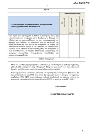 ΑΔΑ: Β43Ι9-7Ρ2
                                                8

                                             ΢χόλια

                                                                          Επίπεδο Ανταπόκριςησ




                                                                  ικανοποιθτικό



                                                                                   Ικανοποιθτικό


                                                                                                     Πολφ καλό


                                                                                                                  Εξαιρετικό
                                                                       Μθ
   Β. ΢υνεργαςία με τουσ εκπαιδευτικοφσ του ςχολείου και
   ανάπτυξη δράςεων και πρωτοβουλιών

                                                                                    5                 7            9
                                                                                  μόρια             μόρια        μόρια
΢τον τομζα αυτό αξιολογείται ο βακμόσ ανταπόκριςθσ του / τθσ
εκπαιδευτικοφ: ςτθ ςυνεργαςία με το Διευκυντι, το ΢φλλογο των
διδαςκόντων και τουσ ςυναδζλφουσ του ςτον προγραμματιςμό των
δράςεων του ςχολείου, ςτθ ςυμμετοχι του ςτο ςχεδιαςμό του
διδακτικοφ ζργου και ςτθν τιρθςθ των αποφάςεων τθσ ομάδασ των
διδαςκόντων τθσ τάξθσ ςχετικά με τθν εφαρμογι του Προγράμματοσ
΢πουδϊν και τθ διδαςκαλία τθσ διδακτζασ φλθσ, ςτθ ςυνεργαςία με
τουσ εκπαιδευτικοφσ ςε κζματα διδαςκαλίασ, εναρμόνιςθσ των
κριτθρίων    αξιολόγθςθσ,    ςυμπεριφοράσ,    υποςτιριξθσ   και
αξιολόγθςθσ των μακθτϊν.

                                      ΢χόλια – τεκμηρίωςη


   Μετά τθν ολοκλιρωςθ τθσ παραπάνω διαδικαςίασ, ο διευκυντισ και ο ςχολικόσ ςφμβουλοσ,
   μζλοσ Ε.Π.Ε.΢. καταχωροφν ςτθν θλεκτρονικι βάςθ τθν αξιολόγθςι τουσ που αφορά ςτο
   φάκελο –portfolio και τθν παρουςία του εκπαιδευτικοφ ςτο ςχολείο.

   Γ) Οι περιφερειακζσ διευκφνςεισ καλοφνται να ςυμπλθρϊςουν θλεκτρονικι φόρμα που κα
   τουσ αποςταλεί από τθ ΔΕΠΠ΢ ςτθν οποία κα περιλαμβάνονται τα ςτοιχεία των ςχολικϊν
   ςυμβοφλων (ΑΜ, ΑΦΜ, ονοματεπϊνυμο ςχολικοφ ςυμβοφλου) ανά ςχολείο ευκφνθσ και
   ειδικότθτα, τθν οποία πρζπει να αποςτείλουν ςτθ ΔΕΠΠ΢, το αργότερο μζχρι 13/11/2012.



                                                            O YΦΤΠΟΤΡΓΟ΢



                                                      ΘΕΟΔΩΡΟ΢ Π. ΠΑΠΑΘΕΟΔΩΡΟΤ




                                                                                                                    8
 