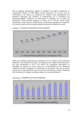 Από το γράφημα παρατηρούμε αύξηση του αριθμού των κλήσεων διαχρονικά, με 
εντυπωσιακή αύξηση το 1999 (βλέπε κινητή τηλεφωνία). Το γεγονός αυτό σε 
συνδυασμό με την αύξηση της διάρκειας των κλήσεων, όπως παρατηρούμε στο 
παρακάτω διάγραμμα μας επιτρέπει να συμπεράνουμε ότι οι επενδύσεις που 
πραγματοποιήθηκαν, απέδωσαν με αποτέλεσμα να αυξηθούν και τα έσοδα του 
οργανισμού. Πολύ απλοϊκά μπορούμε να πούμε ότι οι Έλληνες μιλούν πλέον 
περισσότερο, προφανώς λόγο της βελτίωσης της ποιότητας παρεχόμενων υπηρεσιών, 
την ευκολία εύρεσης αλλά και χρήσης κάποιου τηλεφώνου σταθερού ή κινητού. 
Γράφημα 7 ΔΙΑΡΚΕΙΑ ΠΑΡΟΧΗΣ ΣΥΝΔΙΑΛΕΞΕΩΝ 
1683 1716 
1523 
1395 
1076 1232 
875 969 
765 
1992 1993 1994 1995 1996 1997 1998 1999 2000 2001 
Διάρκεια Παροχής Συνδιαλέξεων (σε εκατομμύρια λεπτά) 
Πέραν της σταθερής τηλεφωνίας που εξετάσαμε και της κινητής που θα εξετάσουμε 
παρακάτω, είναι ενδεικτικό να δούμε την διακύμανση του αριθμού καρτοτηλεφώνων 
που είχα εγκαταστήσει ο Ο.Τ.Ε. στο σύνολο της επικράτειας προκειμένου να 
καλυφθούν οι ανάγκες του κοινού αλλά και να συμμορφωθεί με την υπάρχουσα 
νομοθεσία. Θα ήταν ενδιαφέρον να εξετάσουμε και την χρήση, όπως και τον χρόνο 
ομιλίας από τα καρτοτηλέφωνα πριν και μετά την επέκταση της κινητής τηλεφωνίας 
αλλά δυστυχώς δεν υπήρχαν μετρήσιμα στοιχεία για τα καρτοτηλέφωνα. 
Διάγραμμα 4 ΑΡΙΘΜΟΣ ΚΑΡΤΟΤΗΛΕΦΩΝΩΝ 
55 
61 
36 
41 42 
51 
62 65 64 
69 
1992 1993 1994 1995 1996 1997 1998 1999 2000 2001 
Αριθμός Καρτοτηλεφώνων (σε χιλιάδες) 
22 
 