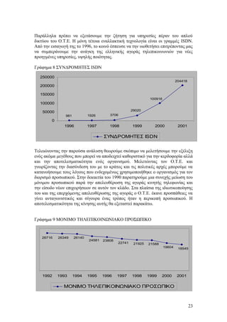Παράλληλα πρέπει να εξετάσουμε την ζήτηση για υπηρεσίες πέραν του απλού 
δικτύου του Ο.Τ.Ε. Η μόνη τέτοια εναλλακτική τεχνολογία είναι οι γραμμές ISDN. 
Από την εισαγωγή της το 1996, το κοινό έσπευσε να την υιοθετήσει επιτρέποντας μας 
να συμπεράνουμε την ανάγκη της ελληνικής αγοράς τηλεπικοινωνιών για νέες 
προηγμένες υπηρεσίες, υψηλής ποιότητας. 
Γράφημα 8 ΣΥΝΔΡΟΜΗΤΕΣ ISDN 
204418 
100918 
29020 
981 1926 3706 
250000 
200000 
150000 
100000 
50000 
0 
1996 1997 1998 1999 2000 2001 
ΣΥΝΔΡΟΜΗΤΕΣ ISDN 
Τελειώνοντας την παρούσα ανάλυση θεωρούμε σκόπιμο να μελετήσουμε την εξέλιξη 
ενός ακόμα μεγέθους που μπορεί να αποδειχτεί καθοριστικό για την κερδοφορία αλλά 
και την αποτελεσματικότητα ενός οργανισμού. Μελετώντας τον Ο.Τ.Ε. και 
γνωρίζοντας την διασύνδεση του με το κράτος και τις πολιτικές αρχές μπορούμε να 
κατανοήσουμε τους λόγους που ενδεχομένως χρησιμοποιήθηκε ο οργανισμός για τον 
διορισμό προσωπικού. Στην δεκαετία του 1990 παρατηρούμε μια συνεχής μείωση του 
μόνιμου προσωπικού παρά την απελευθέρωση της αγοράς κινητής τηλεφωνίας και 
την είσοδο νέων επιχειρήσεων σε αυτόν τον κλάδο. Στα πλαίσια της ιδιωτικοποίησης 
του και της επερχόμενης απελευθέρωσης της αγοράς ο Ο.Τ.Ε. έκανε προσπάθειες να 
γίνει ανταγωνιστικός και σίγουρα ένας τρόπος ήταν η περικοπή προσωπικού. Η 
αποτελεσματικότητα της κίνησης αυτής θα εξεταστεί παρακάτω. 
Γράφημα 9 ΜΟΝΙΜΟ ΤΗΛΕΠΙΚΟΙΝΩΝΙΑΚΟ ΠΡΟΣΩΠΙΚΟ 
19604 18545 
22741 21925 21588 
24581 23808 
26716 26349 26140 
1992 1993 1994 1995 1996 1997 1998 1999 2000 2001 
ΜΟΝΙΜΟ ΤΗΛΕΠΙΚΟΙΝΩΝΙΑΚΟ ΠΡΟΣΩΠΙΚΟ 
23 
 