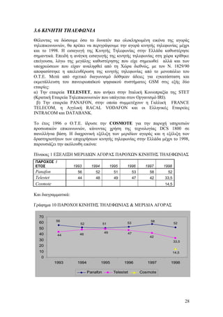 3.6 ΚΙΝΗΤΗ ΤΗΛΕΦΩΝΙΑ 
Θέλοντας να δώσουμε όσο το δυνατόν πιο ολοκληρωμένη εικόνα της αγοράς 
τηλεπικοινωνιών, θα πρέπει να περιγράψουμε την αγορά κινητής τηλεφωνίας μέχρι 
και το 1998. Η εισαγωγή της Κινητής Τηλεφωνίας στην Ελλάδα καθυστέρησε 
σημαντικά. Επειδή η ανάγκη εισαγωγής της κινητής τηλεφωνίας στη χώρα κρίθηκε 
επείγουσα, λόγω της μεγάλης καθυστέρησης που είχε σημειωθεί αλλά και των 
υποχρεώσεων που είχαν αναληφθεί από τη Χώρα διεθνώς, με τον Ν. 1829/90 
αποφασίστηκε η απελευθέρωση της κινητής τηλεφωνίας από το μονοπώλιο του 
Ο.Τ.Ε. Μετά από σχετικό διαγωνισμό δόθηκαν άδειες για εγκατάσταση και 
εκμετάλλευση του πανευρωπαϊκού ψηφιακού συστήματος GSM στις εξής δύο 
εταιρίες: 
α) Την εταιρεία TELESTET, που ανήκει στην Ιταλική Κοινοπραξία της STET 
(Κρατική Εταιρεία Τηλεπικοινωνιών που υπάγεται στον Οργανισμό IRI). 
β) Την εταιρεία PANAFON, στην οποία συμμετέχουν η Γαλλική FRANCE 
TELECOM, η Αγγλική RACAL VODAFON και οι Ελληνικές Εταιρείες 
ΙΝΤRΑCΟΜ και DATABANK. 
Το έτος 1996 ο Ο.Τ.Ε. ίδρυσε την COSMOTE για την παροχή υπηρεσιών 
προσωπικών επικοινωνιών, κάνοντας χρήση της τεχνολογίας DCS 1800 σε 
πανελλήνια βάση. H διαχρονική εξέλιξη των μεριδίων αγοράς και η εξέλιξη των 
δραστηριοτήτων των επιχειρήσεων κινητής τηλεφωνίας στην Ελλάδα μέχρι το 1998, 
παρουσιάζει την ακόλουθη εικόνα: 
Πίνακας 1 ΕΞΕΛΙΞΗ ΜΕΡΙΔΙΩΝ ΑΓΟΡΑΣ ΠΑΡΟΧΩΝ ΚΙΝΗΤΗΣ ΤΗΛΕΦΩΝΙΑΣ 
ΠΑΡΟΧΟΣ / 
ΕΤΟΣ 1993 1994 1995 1996 1997 1998 
Panafon 56 52 51 53 58 52 
Telestet 44 48 49 47 42 33,5 
Cosmote 14,5 
Και διαγραμματικά: 
Γράφημα 10 ΠΑΡΟΧΟΙ ΚΙΝΗΤΗΣ ΤΗΛΕΦΩΝΙΑΣ & ΜΕΡΙΔΙΑ ΑΓΟΡΑΣ 
51 
56 
52 53 58 52 
44 48 49 47 
42 
33,5 
14,5 
70 
60 
50 
40 
30 
20 
10 
0 
1993 1994 1995 1996 1997 1998 
Panafon Telestet Cosmote 
28 
 