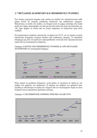 3.7 ΜΕΤΑΔΟΣΗ ΔΕΔΟΜΕΝΩΝ ΚΑΙ ΜΙΣΘΩΜΕΝΕΣ ΓΡΑΜΜΕΣ 
Ένα τελείως ξεχωριστό κομμάτι στην εικόνα του κλάδου των τηλεπικοινωνιών κάθε 
χώρας δίνουν τα στοιχεία μετάδοσης δεδομένων και μισθωμένων γραμμών. 
Μελετώντας τα έσοδα του κλάδου, τα στοιχεία αυτά τα είχαμε κατατάξει στα λοιπά 
έσοδα και είχαμε παρατηρήσει ότι από μια πτωτική τάση στα μέσα της δεκαετίας του 
’90, είχαν αρχίσει τα έσοδα από τις λοιπές υπηρεσίες να αυξάνονται αργά αλλά 
σταθερά. 
Στο προηγούμενο κεφάλαιο μελετώντας τη σχέση του Ο.Τ.Ε. με τις εταιρίες κινητής 
τηλεφωνίας αναφέραμε στοιχεία κέρδους από μισθωμένες γραμμές. Το παρακάτω 
διάγραμμα μας δίνει τα κέρδη που αποκομίσθοισαν συνολικά στον τηλεπικοινωνιακό 
τομέα από τις συγκεκριμένες υπηρεσίες. 
Γράφημα 14 ΚΕΡΔΗ ΑΠΟ ΜΙΣΘΩΜΕΝΕΣ ΓΡΑΜΜΕΣ & ΑΠΟ ΜΕΤΑΔΟΣΗ 
ΔΕΔΟΜΕΝΩΝ (σε εκατομμύρια δραχμές) 
52424 
37593 
28241 
20428 
13154 
6299 9265 
2556 
1996 1997 1998 1999 
ΜΙΣΘΩΜΕΝΕΣ ΓΡΑΜΜΕΣ ΜΕΤΑΔΟΣΗ ΔΕΔΟΜΕΝΩΝ 
Όσον αφορά τη μετάδοση δεδομένων, αυτή πρέπει να εξεταστεί σε σχέση με τον 
αριθμό των χρηστών του διαδικτύου. Η αύξηση του αριθμού των χρηστών ήταν 
ραγδαία με αποτέλεσμα τα κέρδη των εταιριών από τον συγκεκριμένο τομέα να είναι 
αυξημένα και με προοπτικές περαιτέρω εξέλιξης. 
Γράφημα 15 ΕΚΤΙΜΩΜΕΝΟΣ ΑΡΙΘΜΟΣ ΧΡΗΣΤΩΝ ΔΙΑΔΙΚΤΥΟΥ 
1400000 
1000000 
750000 
80000 150000 200000 350000 5000 20000 40000 
1992 1993 1994 1995 1996 1997 1998 1999 2000 2001 
32 
 