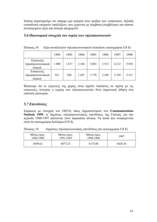 Επίσης παρατηρούμε ότι υπάρχει μια αύξηση στον αριθμό των contractors, δηλαδή 
ουσιαστικά εποχικών υπαλλήλων, που έρχονται με σύμβαση (συμβόλαιο) για κάποιο 
συγκεκριμένο έργο και ύστερα αποχωρούν. 
5.6 Οικονομικά στοιχεία του τομέα των τηλεπικοινωνιών 
Πίνακας 18 Αξία συναλλαγών τηλεπικοινωνιακού υλικού(σε εκατομμύρια US $) 
1992 1993 1994 1995 1996 1997 1998 
Εξαγωγές 
τηλεπικοινωνιακού 
υλικού 
1.800 1.817 2.184 3.083 3.513 4.212 5.938 
Εισαγωγές 
τηλεπικοινωνιακού 
υλικού 
931 920 1.247 1.770 2.106 2.769 3.311 
Βλέπουμε ότι οι εξαγωγές της χώρας είναι σχεδόν διπλάσιες σε σχέση με τις 
εισαγωγές, συνεπώς ο τομέας των τηλεπικοινωνιών δίνει σημαντική ώθηση στη 
γαλλική οικονομία. 
5.7 Επενδύσεις 
Σύμφωνα με στοιχεία του OECD, όπως δημοσιεύτηκαν στο Communications 
Outlook 1999, οι δημόσιες τηλεπικοινωνιακές επενδύσεις της Γαλλίας για την 
περίοδο 1988-1997 φαίνονται στον παρακάτω πίνακα. Τα ποσά που αναφέρονται 
είναι σε εκατομμύρια δολλάρια (US $). 
Πίνακας 19 Δημόσιες τηλεπικοινωνιακές επενδύσεις (σε εκατομμύρια US $) 
Μέσος όρος 
1988-1990 
Μέσος όρος 
1991-1993 
Μέσος όρος 
1994-1996 1997 
4549,62 6077,23 6175,88 6424,36 
61 
 
