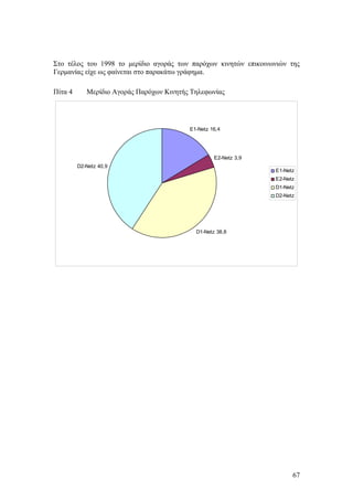 Στο τέλος του 1998 το μερίδιο αγοράς των παρόχων κινητών επικοινωνιών της 
Γερμανίας είχε ως φαίνεται στο παρακάτω γράφημα. 
Πίτα 4 Μερίδιο Αγοράς Παρόχων Κινητής Τηλεφωνίας 
E1-Netz 16,4 
E2-Netz 3,9 
D1-Netz 38,8 
D2-Netz 40,9 
E1-Netz 
E2-Netz 
D1-Netz 
D2-Netz 
67 
 
