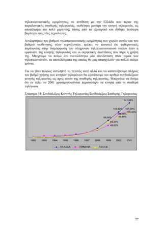 τηλεπικοινωνιακής ωριμότητας, σε αντίθεση με την Ελλάδα που πέραν της 
παραδοσιακής σταθερής τηλεφωνίας, υιοθέτησε μονάχα την κινητή τηλεφωνία, ως 
αποτέλεσμα πιο πολύ μιμητικής τάσης από το εξωτερικό και δόθηκε λιγότερη 
βαρύτητα στις νέες τεχνολογίες. 
Ανεξαρτήτως του βαθμού τηλεπικοινωνιακής ωριμότητας των χωρών αυτών και του 
βαθμού υιοθέτησης νέων τεχνολογιών, πρέπει να τονιστεί ότι καθοριστικός 
παράγοντας στην διαμόρφωση του σύγχρονου τηλεπικοινωνιακού τοπίου ήταν η 
εμφάνιση της κινητής τηλεφωνίας και οι εκρηκτικές διαστάσεις που πήρε η χρήση 
της. Μπορούμε να πούμε ότι συντελέστηκε μία επανάσταση στον τομέα των 
τηλεπικοινωνιών, τα αποτελέσματα της οποίας θα μας απασχολούν για πολλά ακόμα 
χρόνια. 
Για να γίνει τελείως αντιληπτό το γεγονός αυτό αλλά και να κατανοήσουμε πλήρως 
τον βαθμό χρήσης των κινητών τηλεφώνων θα εξετάσουμε τον αριθμό συνδιαλέξεων 
κινητής τηλεφωνίας ως προς αυτόν της σταθερής τηλεφωνίας. Μπορούμε να δούμε 
ότι εν τέλει το 2001 χρησιμοποιούνται περισσότερο τα κινητά από τα σταθερά 
τηλέφωνα. 
Γράφημα 34: Συνδιαλέξεις Κινητής Τηλεφωνίας/Συνδιαλέξεις Σταθερής Τηλεφωνίας 
69,58% 
104,82% 
63,25% 
48,63% 
141,98% 
107,58% 
95,98% 
85,48% 
105,55% 
1992 1993 1994 1995 1996 1997 1998 1999 2000 2001 
ΕΛΛΑΔΑ ΓΕΡΜΑΝΙΑ ΓΑΛΛΙΑ 
77 
 