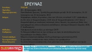 ΕΡΕΥΝΑΣ
Η Palmos Analysisείναι μέλος της ESOMARκαι της WAPOR, έχει Αριθμό Μητρώου 11 στο ΕΣΡ
και τηρεί τους κανόνες δεοντο...
