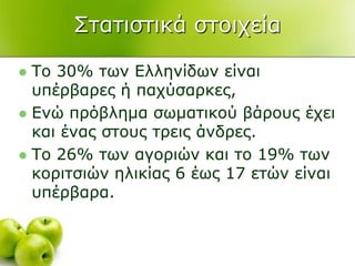 ΢ηαηηζηηθά ζηνηρεία
 Σν 30% ησλ Διιελίδσλ είλαη
ππέξβαξεο ή παρύζαξθεο,
 Δλώ πξόβιεκα ζσκαηηθνύ βάξνπο έρεη
θαη έλαο ζηνπο ηξεηο άλδξεο.
 Σν 26% ησλ αγνξηώλ θαη ην 19% ησλ
θνξηηζηώλ ειηθίαο 6 έσο 17 εηώλ είλαη
ππέξβαξα.
 