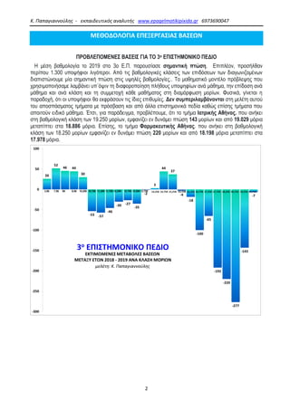 Κ. Παπαγιαννούλης - εκπαιδευτικός αναλυτής www.epagelmatikipixida.gr 6973690047
2
ΜΕΘΟΔΟΛΟΓΙΑ ΕΠΕΞΕΡΓΑΣΙΑΣ ΒΑΣΕΩΝ
ΠΡΟΒΛΕΠΟΜΕΝΕΣ ΒΑΣΕΙΣ ΓΙΑ ΤΟ 3ο ΕΠΙΣΤΗΜΟΝΙΚΟ ΠΕΔΙΟ
Η μέση βαθμολογία το 2019 στο 3ο Ε.Π. παρουσίασε σημαντική πτώση. Επιπλέον, προσήλθαν
περίπου 1.300 υποψήφιοι λιγότεροι. Από τις βαθμολογικές κλάσεις των επιδόσεων των διαγωνιζομένων
διαπιστώνουμε μία σημαντική πτώση στις υψηλές βαθμολογίες.. Το μαθηματικό μοντέλο πρόβλεψης που
χρησιμοποιήσαμε λαμβάνει υπ΄όψιν τη διαφοροποίηση πλήθους υποψηφίων ανά μάθημα, την επίδοση ανά
μάθημα και ανά κλάση και τη συμμετοχή κάθε μαθήματος στη διαμόρφωση μορίων. Φυσικά, γίνεται η
παραδοχή, ότι οι υποψήφιοι θα εκφράσουν τις ίδιες επιθυμίες. Δεν συμπεριλαμβάνονται στη μελέτη αυτού
του αποσπάσματος τμήματα με πρόσβαση και από άλλα επιστημονικά πεδία καθώς επίσης τμήματα που
απαιτούν ειδικό μάθημα. Έτσι, για παράδειγμα, προβλέπουμε, ότι το τμήμα Ιατρικής Αθήνας. που ανήκει
στη βαθμολογική κλάση των 19.250 μορίων, εμφανίζει εν δυνάμει πτώση 143 μορίων και από 19.029 μόρια
μεταπίπτει στα 18.886 μόρια. Επίσης, το τμήμα Φαρμακευτικής Αθήνας. που ανήκει στη βαθμολογική
κλάση των 18.250 μορίων εμφανίζει εν δυνάμει πτώση 220 μορίων και από 18.198 μόρια μεταπίπτει στα
17.978 μόρια.
 