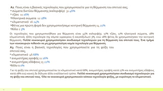 17
Α2. Ποιες είναι η βασικές τεχνολογίες που χρησιμοποιείτε για τη θέρμανση του σπιτιού σας;
• σώματα δικτύου θέρμανσης (καλοριφέρ) 31 46%
• τζάκι 11 16%
•Ηλεκτρικά σώματα 12 18%
• κλιματιστικό 16 24%
•Φέτος για πρώτη φορά δεν χρησιμοποιήσαμε κεντρική θέρμανση 14 21%
•Άλλο 2 3%
Οι τεχνολογίες που χρησιμοποιήθηκα για θέρμανση είναι 45% καλοριφέρ, 17% τζάκι, 17% ηλεκτρικά σώματα, 18%
κλιματιστικά, άλλη τεχνολογία (πχ σόμπα υγραερίου ή καυσόξυλων) 3%, ενώ 18% φέτος δε χρησιμοποίησαν την κεντρική
θέρμανση. Πολλά νοικοκυριά χρησιμοποίησαν συνδυασμό τεχνολογιών για τη θέρμανση του σπιτιού τους. Ένα τμήμα
των νοικοκυριών πιθανόν να μη χρησιμοποίησε καμία τεχνολογία για θέρμανση.
Α3. Ποιες είναι η βασικές τεχνολογίες που χρησιμοποιείτε για τη ψύξη του
σπιτιού σας;
• κλιματιστικό 46 68%
• ανεμιστήρας οροφής 11 16%
• ανεμιστήρας εδάφους 15 22%
•Άλλο 0 0%
Για τη ψύξη του σπιτιού χρησιμοποιείται το κλιματιστικό κατά 68%, ανεμιστήρες οροφής κατά 17% και ανεμιστήρες εδάφους
κατά 18% ενώ κανείς δε δήλωσε άλλο εναλλακτικό τρόπο. Πολλά νοικοκυριά χρησιμοποίησαν συνδυασμό τεχνολογιών για
τη ψύξη του σπιτιού τους. Όλα τα νοικοκυριά χρησιμοποιούν κάποια τεχνολογία ψύξης, με κυριότερη το κλιματιστικό.
 