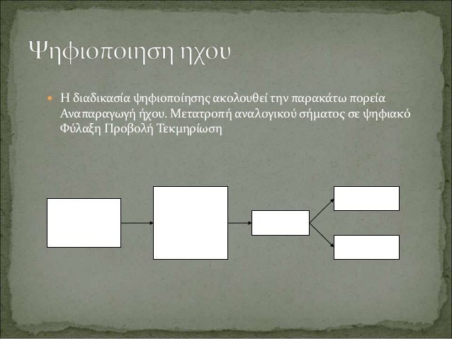 συμπαίκτη Φιλιππίνες