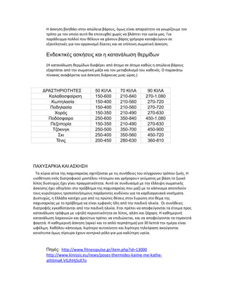 Η άσκηση βοηθάει στην απώλεια βάρους, όμως είναι απαραίτητο να γνωρίζουμε τον
τρόπο με τον οποίο αυτό θα επιτευχθεί χωρίς να βλάπτει την υγεία μας. Για
παράδειγμα πολλοί που θέλουν να χάσουν βάρος γρήγορα καταφεύγουν σε
εξαντλητικές για τον οργανισμό δίαιτες και σε επίπονη σωματική άσκηση.
Ενδεικτικές ασκήσεις και η κατανάλωση θερμίδων
(Η κατανάλωση θερμίδων διαφέρει από άτομο σε άτομο καθώς η απώλεια βάρους
εξαρτάται από την σωματική μάζα και τον μεταβολισμό του καθενός. Ο παρακάτω
πίνακας αναφέρεται για άσκηση διάρκειας μιας ώρας.)
ΔΡΑΣΤΗΡΙΟΤΗΤΕΣ 50 ΚΙΛΑ 70 ΚΙΛΑ 90 ΚΙΛΑ
Καλαθοσφαίριση 150-600 210-840 270-1.080
Κωπηλασία 150-400 210-560 270-720
Ποδηλασία 150-400 210-560 270-720
Χορός 150-350 210-490 270-630
Ποδόσφαιρο 250-600 350-840 450-1.080
Πεζοπορία 150-350 210-490 270-630
Τζόκινγκ 250-500 350-700 450-900
Σκι 250-400 350-560 450-720
Τένις 200-450 280-630 360-810
ΠΑΧΥΣΑΡΚΙΑ ΚΑΙ ΑΣΚΗΣΗ
Tα κύρια αίτια της παχυσαρκίας σχετίζονται με τις συνήθειες του σύγχρονου τρόπου ζωής. H
υιοθέτηση ενός διατροφικού μοντέλου «έτοιμου και γρήγορου» γεύματος με βάση το ζωικό
λίπος δυστυχώς έχει γίνει πραγματικότητα. Aυτό σε συνδυασμό με την έλλειψη σωματικής
άσκησης έχει οδηγήσει στο πρόβλημα της παχυσαρκίας που μαζί με το κάπνισμα αποτελούν
τους κυριότερους τροποποιήσιμους παράγοντες κινδύνου για τα καρδιαγγειακά νοσήματα.
Δυστυχώς, η Eλλάδα κατέχει μια από τις πρώτες θέσεις στην Eυρώπη στο θέμα της
παχυσαρκίας με το πρόβλημα να είναι εμφανές ήδη από την παιδική ηλικία. Oι συνήθειες
διατροφής εγκαθίστανται από την παιδική ηλικία. Eτσι πρέπει να αποφεύγονται τα έτοιμα προς
κατανάλωση τρόφιμα με υψηλή περιεκτικότητα σε λίπος, αλάτι και ζάχαρη. H καθημερινή
κατανάλωση λαχανικών και φρούτων πρέπει να επιδιώκεται, και να αποφεύγονται τα τηγανητά
φαγητά. H καθημερινή άσκηση (αρκεί και το απλό περπάτημα) για 30 λεπτά την ημέρα είναι
ωφέλιμη. Kαθόλου κάπνισμα, λιγότερο αυτοκίνητο και λιγότερη τηλεόραση ακούγονται
κοινότυπα όμως σίγουρα έχουν κεντρικό ρόλο για μια καλύτερη υγεία.
Πηγές: http://www.fitnesspulse.gr/item.php?id=13000
http://www.kinissis.eu/news/poses-thermides-kaime-me-kathe-
athlima#.VGJhHjSsX7o
 