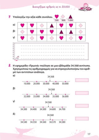 17
Διαχειρίζομαι αριθμούς ως το 10.000
7. Υπολογίζω την αξία κάθε συνόλου.
500 800 1.000
α)
β)
γ)
_ _ _ _ _ _ _ _ _ _ _ _ _ _ _ _ _ _ _ _ _ _ _ _ _ _ _ _ _
_ _ _ _ _ _ _ _ _ _ _ _ _ _ _ _ _ _ _ _ _ _ _ _ _ _ _ _ _
_ _ _ _ _ _ _ _ _ _ _ _ _ _ _ _ _ _ _ _ _ _ _ _ _ _ _ _ _
_ _ _ _ _ _ _ _ _ _ _ _ _ _ _ _ _ _ _ _ _ _ _ _ _ _ _ _ _
_ _ _ _ _ _ _ _ _ _ _ _ _ _ _ _ _ _ _ _ _ _ _ _ _ _ _ _ _
8. Η εφημερίδα «Πρωινή» πούλησε σε μια εβδομάδα 34.568 αντίτυπα.
Χρησιμοποιώ τις αριθμογραμμές για να στρογγυλοποιήσω τον αριθ-
μό των αντιτύπων ανάλογα.
α)
10.000 20.000 30.000
34.568
40.000 50.000
β)
32.000 33.000 34.000
34.568
35.000 36.000
γ)
34.300 34.400 34.500
34.568
34.600 34.700
δ)
34.540 34.550 34.560
34.568
34.570 34.580
o
 