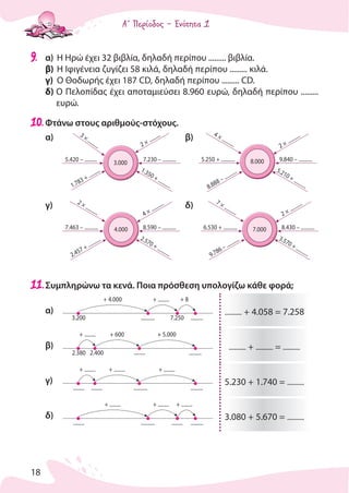 18
Α΄ Περίοδος – Ενότητα 1
9. α) Η Ηρώ έχει 32 βιβλία, δηλαδή περίπου ......... βιβλία.
β) Η Ιφιγένεια ζυγίζει 58 κιλά, δηλαδή περίπου ......... κιλά.
γ) Ο Θοδωρής έχει 187 CD, δηλαδή περίπου ......... CD.
δ) Ο Πελοπίδας έχει αποταμιεύσει 8.960 ευρώ, δηλαδή περίπου .........
ευρώ.
10.Φτάνω στους αριθμούς-στόχους.
α)
3.0005.420 – .......... 7.230 – ...........
3 × ..........
1.783 + ..........
2 × ..........
1.350 + ...........
β)
8.0005.250 + ........... 9.840 – ...........
8.888 – ...........
4 × ...........
5.210 + ...........
2 × ...........
γ)
4.0007.463 – ........... 8.590 – ...........
2.457 + ...........
2 × ...........
2.570 + ...........
4 × ........... δ)
7.0006.530 + ........... 8.430 – ...........
9.786 – ...........
7 × ...........
3.570 + ...........
2 × ...........
11.Συμπληρώνω τα κενά. Ποια πρόσθεση υπολογίζω κάθε φορά;
α)
+ 4.000
3.200 ........... 7.250 ..........
+ ......... + 8
........... + 4.058 = 7.258
β)
+ 600
2.4002.380 ......... ..........
+ ......... + 5.000
........... + ........... = ...........
γ)
+ .........
.................. ........... ..........
+ ......... + .........
5.230 + 1.740 = ...........
δ)
+ .........
......... ........... ......... ..........
+ ......... + .........
3.080 + 5.670 = ...........
 