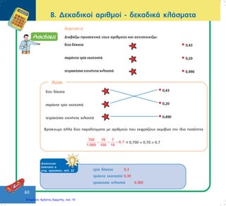 62
ÁðÜíôçóç
Üóêçóçò ã
ôåôñ. åñãáóéþí, óåë. 22
25,2 = 25,20 = 25,020 = 25,200 3,1 < 3,15 < 3,050 < 3,35 < 3,50 < 3,640
¢óêçóç ä
Óõìðëçñþíù ôïí ðßíáêá:
ÄéáôÜóóù ôïõò ôÝóóåñéò áñéèìïýò áðü ôï ìéêñüôåñï óôï ìåãáëýôåñï:
0,13 < 2,32 < 4,231 < 8,2
Äåêáäéêïß áñéèìïß - äåêáäéêÜ êëÜóìáôá
Ïé áñéèìïß ðïõ êýêëùóá äåí ôáéñéÜæïõí ãéáôß ôï ðñþôï äåêáäéêü øçößï ôïõò åßíáé äéáöïñåôéêü
áðü ôï áíôßóôïé÷ï øçößï ôùí Üëëùí.
 