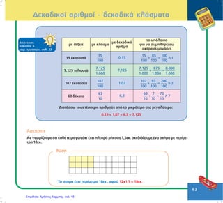 Μετατροπή δεκαδικών αριθμών σε δεκαδικά
κλάσματα και αντίστροφα
Οι δεκαδικοί αριθμοί είναι δυνατό να
γραφούν ως δεκαδικά κλάσματα και τα
δεκαδικά κλάσματα ως δεκαδικοί αριθμοί.
Για παράδειγμα:
Ο αριθμός 0,3 μπορεί να γραφεί ως 3
Ο αριθμός 5 μπορεί να γραφεί ως 0,5.
10
10
 