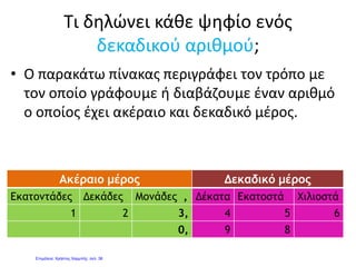 Έντεκα μηνών
Ημερομηνία:
Βάρος: [Βάρος[ Ύψος: [Ύψος]
Σημειώσεις:
[Τοποθετήστε φωτογραφίες εδώ]
 