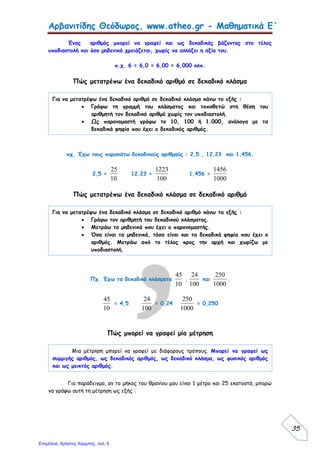 Αρβανιτίδης Θεόδωρος, www.atheo.gr - Μαθηματικά Ε΄
 
37
4. Από τα παρακάτω κλάσματα να ξεχωρίσεις αυτά που είναι δεκαδικοί και να τα γράψεις
ως δεκαδικούς αριθμούς :
9
8
,
10
7
,
100
105
,
925
83
,
3
2
,
1000
8725
δεκαδικά κλάσματα : …………………………………
δεκαδικοί αριθμοί : …………………………………..
5. Γράψε ως δεκαδικά κλάσματα τους δεκαδικούς αριθμούς :
0,7 = ……… 2,01 = …….. 0,725 = ……
17,82 = ……. 1,001 = ……. 0,001 = ……
6. Γράψε με τη μορφή ποσοστού τα 49 παιδιά από τα 100 του σχολείου, και με τη μορφή
κλάσματος και δεκαδικού.
7. Να μετατρέψεις σε δεκαδικά κλάσματα τους αριθμούς :
7 42 0,35 6,5 112,12
………………………………………………………………………………………….
8. Πώς μπορώ να γράψω αλλιώς τους αριθμούς :
0,45 € , 4μέτρα 5 δέκατα, 1,5 λίτρα πετρέλαιο, 2,65 €, 1,98 μέτρα.
Συμμιγής Ακέραιος Κλάσμα δεκαδικός
 