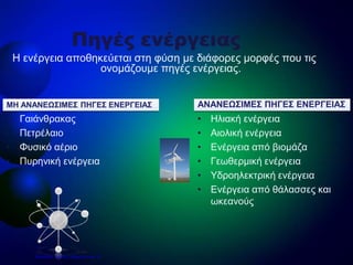 ΜΗ ΑΝΑΝΕΩΣΙΜΕΣ ΠΗΓΕΣ ΕΝΕΡΓΕΙΑΣ
• Γαιάνθρακας
• Πετρέλαιο
• Φυσικό αέριο
• Πυρηνική ενέργεια
• Ηλιακή ενέργεια
• Αιολική ενέργεια
• Ενέργεια από βιομάζα
• Γεωθερμική ενέργεια
• Υδροηλεκτρική ενέργεια
• Ενέργεια από θάλασσες και
ωκεανούς
ΑΝΑΝΕΩΣΙΜΕΣ ΠΗΓΕΣ ΕΝΕΡΓΕΙΑΣ
Πηγές ενέργειας
Η ενέργεια αποθηκεύεται στη φύση με διάφορες μορφές που τις
ονομάζουμε πηγές ενέργειας.
Επιμέλεια: Χρήστος Χαρμπής σελ. 21
 