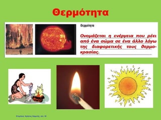 Θερμότητα
Επιμέλεια: Χρήστος Χαρμπής σελ. 30
 