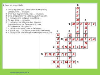 Επιμέλεια: Χρήστος Χαρμπής σελ. 36
 