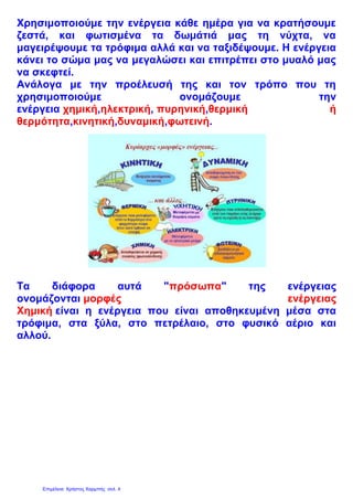 Χρησιμοποιούμε την ενέργεια κάθε ημέρα για να κρατήσουμε
ζεστά, και φωτισμένα τα δωμάτιά μας τη νύχτα, να
μαγειρέψουμε τα τρόφιμα αλλά και να ταξιδέψουμε. Η ενέργεια
κάνει το σώμα μας να μεγαλώσει και επιτρέπει στο μυαλό μας
να σκεφτεί.
Ανάλογα με την προέλευσή της και τον τρόπο που τη
χρησιμοποιούμε ονομάζουμε την
ενέργεια χημική,ηλεκτρική, πυρηνική,θερμική ή
θερμότητα,κινητική,δυναμική,φωτεινή.
Τα διάφορα αυτά "πρόσωπα" της ενέργειας
ονομάζονται μορφές ενέργειας
Χημική είναι η ενέργεια που είναι αποθηκευμένη μέσα στα
τρόφιμα, στα ξύλα, στο πετρέλαιο, στο φυσικό αέριο και
αλλού.
Επιμέλεια: Χρήστος Χαρμπής σελ. 4
 