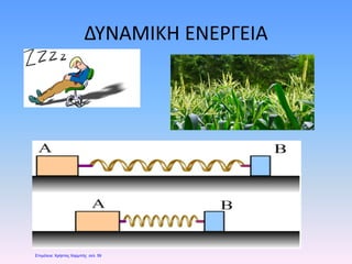 ΔΥΝΑΜΙΚΗ ΕΝΕΡΓΕΙΑ
Επιμέλεια: Χρήστος Χαρμπής σελ. 59
 