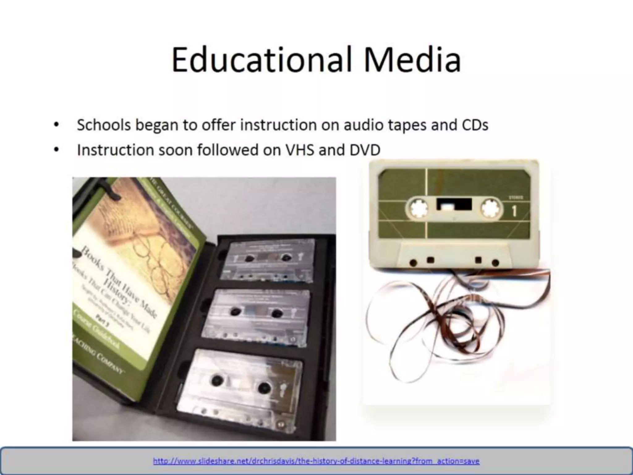 Technology Enhanced Learning 