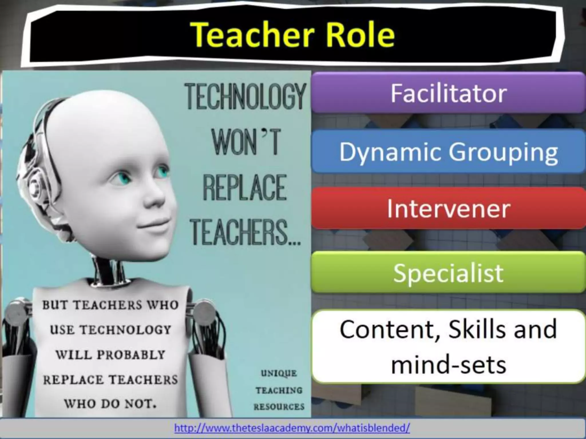 Technology Enhanced Learning 