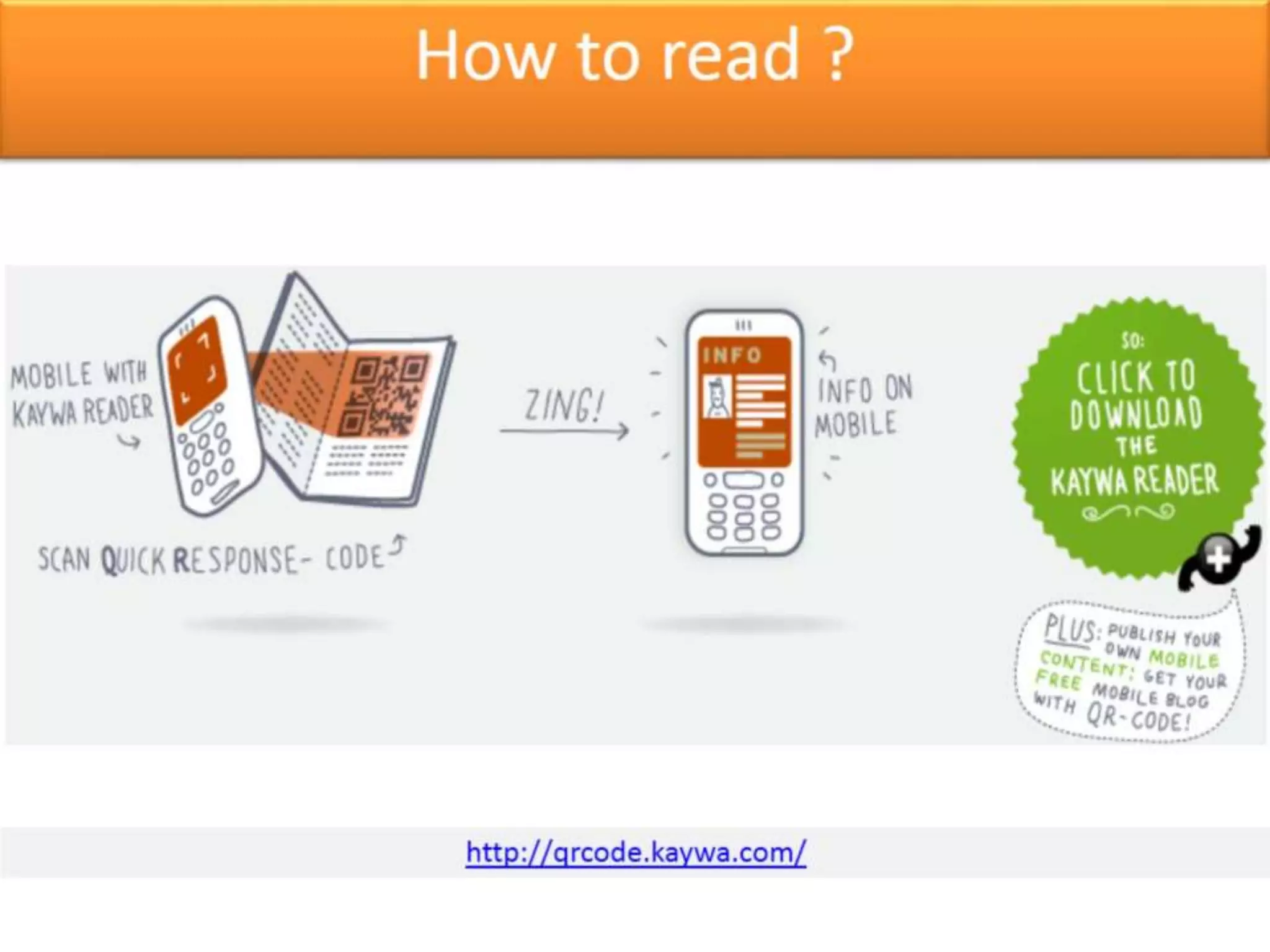 Technology Enhanced Learning 