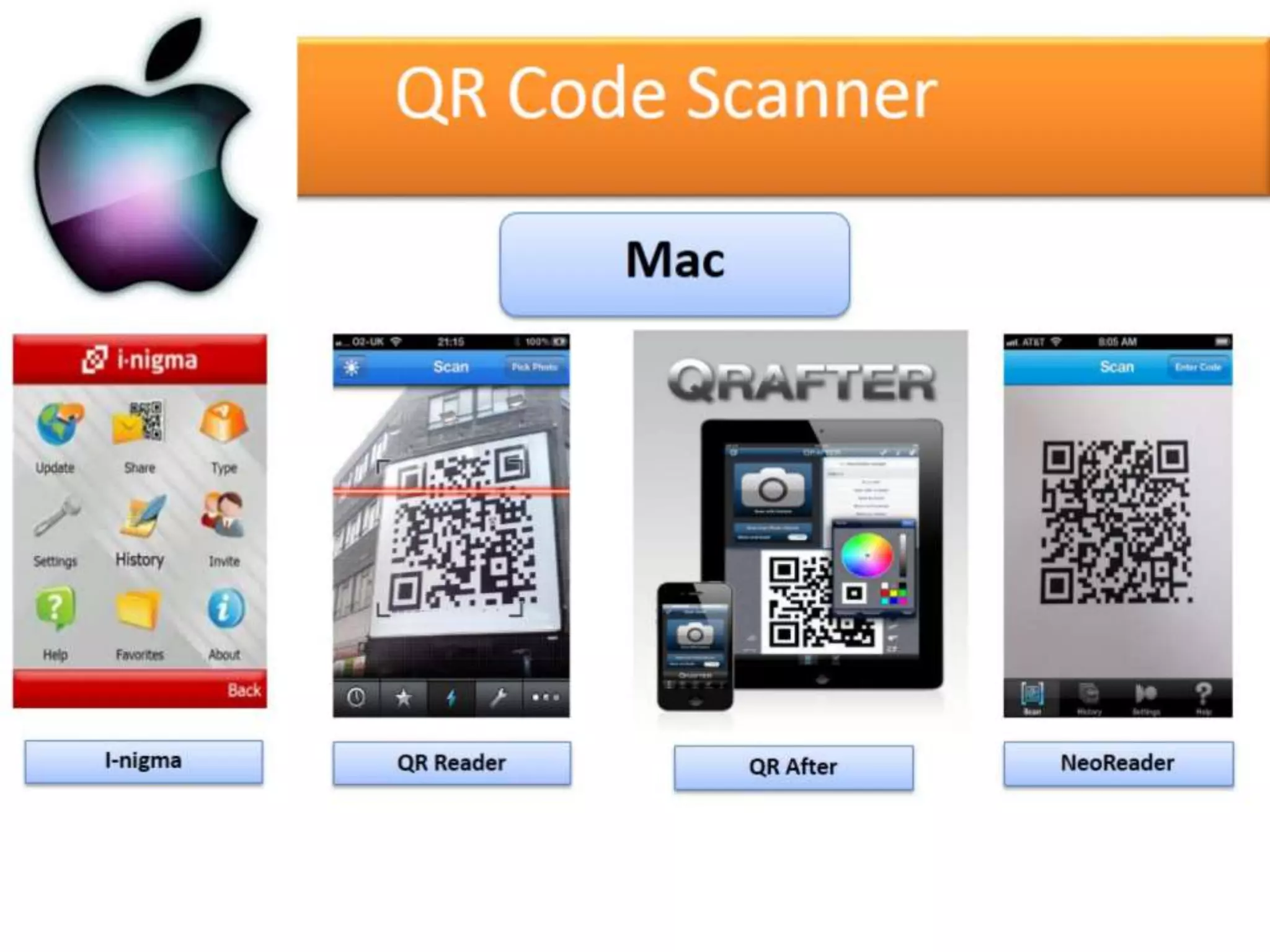 Technology Enhanced Learning 